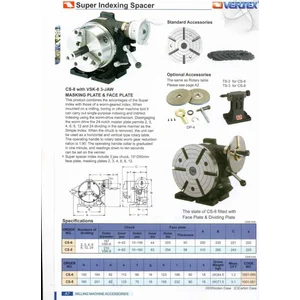 Perkakas Bengkel Super Indexing Spacer