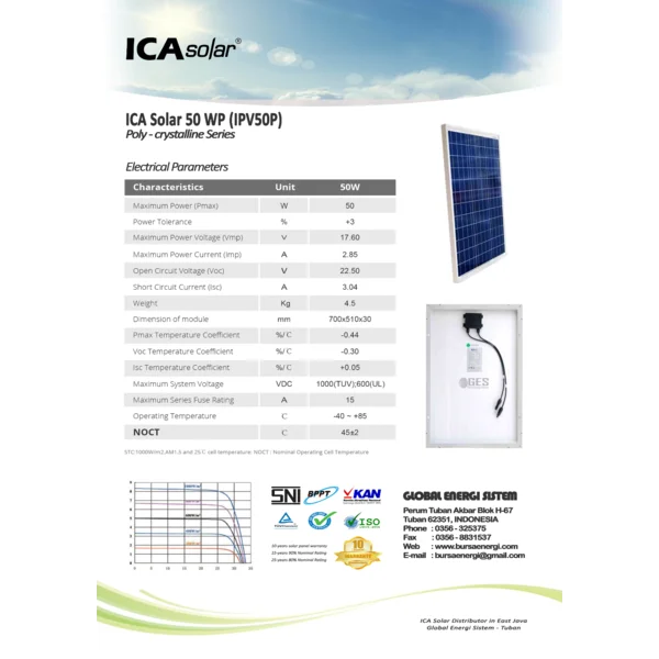 Panel Surya ICA Solar 50 Wp IPV50P