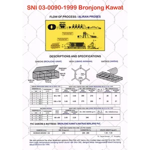 Bronjong wire uk. 3 x 1.5 x 0.5 M; 8 x 10 cm; 2.7 mm; 3.4 mm