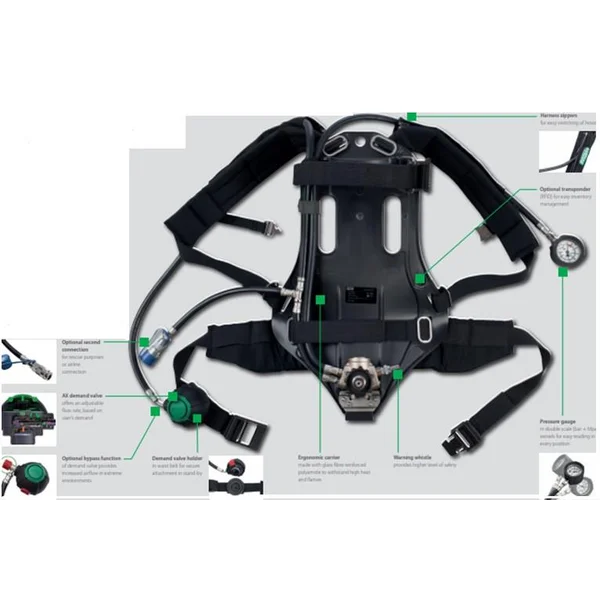  Gas - Breathing Apparatus MSA One 