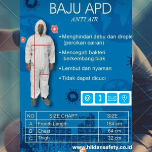 Baju APD Disposible Coverall Medis Rumah Sakit 
