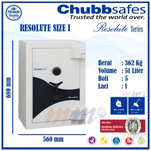 Brankas Resolute Size 1 Chubb Safes