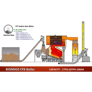 Biomass Steam Boiler-Industrial Biomass Boiler-Biomass Steam Boiler Efficiency