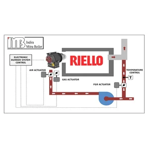 MFO Heating System for Power Plant