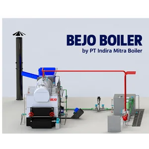  Boiler Biomassa dan Batu Bara Coal – BEJO Boiler  PT Indira Mitra Boiler