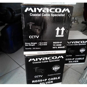 Kabel cctv rg59 + power