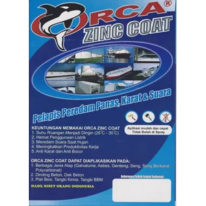 CAT ORCA Cat anti panas