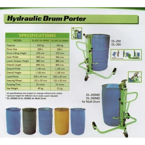 HIDROLIK DRUM PORTER OIC
