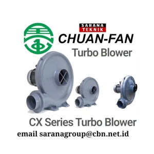 CHUAN-FAN TURBO BLOWER CX SERIES PT. SARANA BLOWER