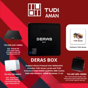 TUDI Aman Powered by Zebra - 2 Antenna Software Operating System Loss Prevention & Item Tracking System