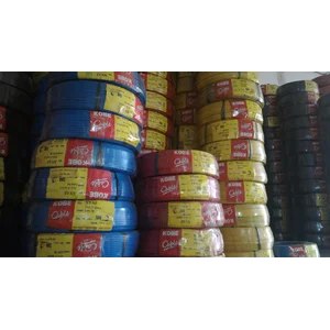 Kobe Kabel listrik  Nya Nyaf Nym Nymhy Nyyhy Nyy