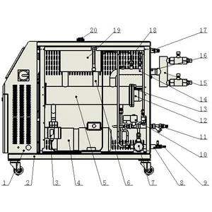 Mould Temperature Controller (MTC) media OLI 
