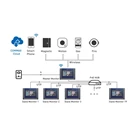 Monitor Video Intercom CIP-700M / CIP-700MS 5