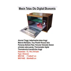 Mesin Tetas Oto Digital Ekonomis