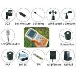 Weather Station / Alat Pemantau Cuaca dan Iklim 