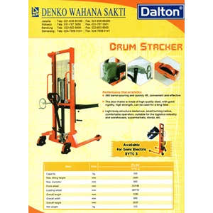 Hand Drum Lifter Canned Drum Lift Tool