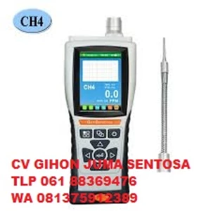 Tersedia CH4 Gas Analyzer Hisap Pompa Gas Leak Detector Profesional Metana Gas Metana Sensor 