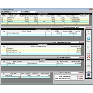 Sistem Informasi Spbu Full Version
