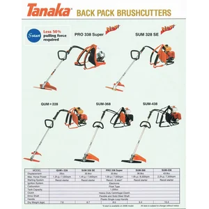 Mesin Potong Rumput Brush cutter Tanaka SUM328SE II