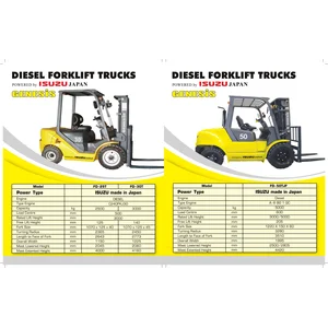 Forklift Genesis Trucks 25 Ton Isuzu Japan