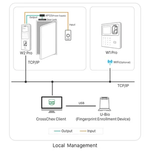  W1 Pro  Time Attendance Device