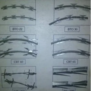 Kawat Silet Cbt60