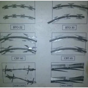 Kawat Silet CBT65