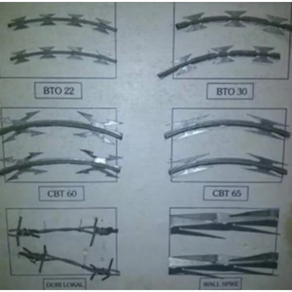 Kawat Silet CBT65