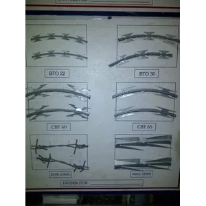 Kawat Duri Silet Bto22 Atau Kawat Silet
