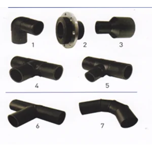 But-Weld Fittings Unilon