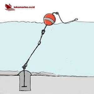 Mooring Ball Buoy Diameter 600 mm