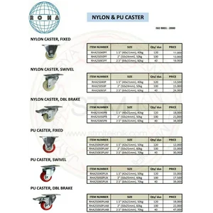 Roda nylon dan roda pu roha