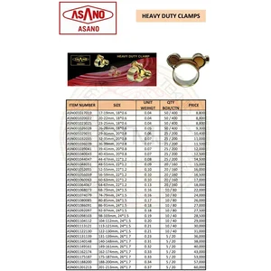 Heavy duty clamp asano dan klem selang