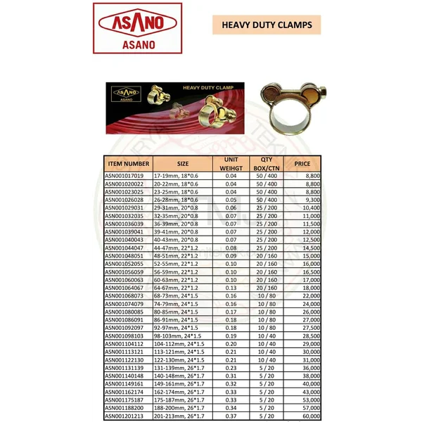 Heavy duty clamp asano dan klem selang