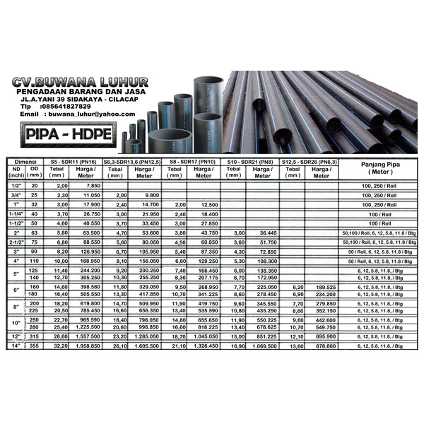 - Pipa Hdpe - 