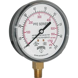 Gauge Pressure Transmitter 0 - 400 Bar