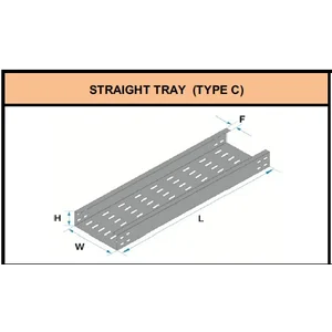 Kabel Tray Type C Straight Tray Lebar 600mm