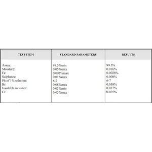 Potassium Chlorate / KClO3 / Kalium Klorat / Booster Kelengkeng