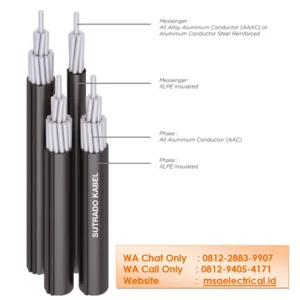 Kabel Twisted Sutrado 2x35+1x25 mm