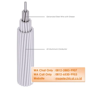 Kabel ACSR Sutrado 120 mm2