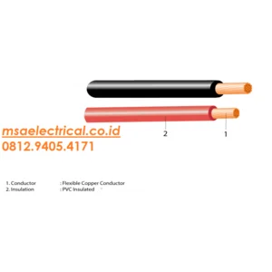 Kabel NYAF Jembo 185 mm