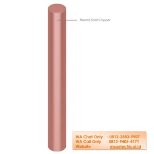Sutrado Grounding Rod 3/8 Inch 