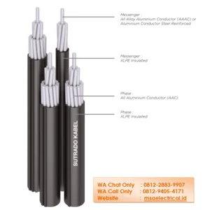 Kabel PLN Twisted 3 x 16 mm Sutrado