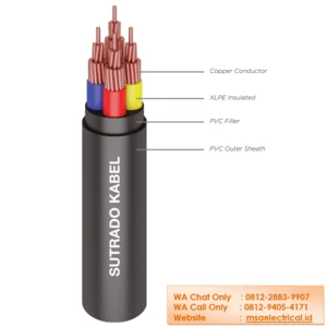 Sutrado Kabel Listrik N2XY 1 x 185 mm
