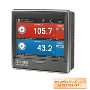 Hanyoung Modular Programmable Temperature Controllers TD510
