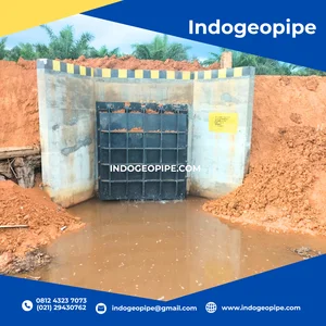 Pintu Air Kotak Flap Gate