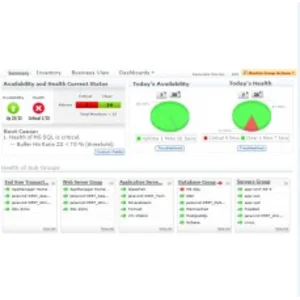 Service Desk Plus Standart For 10 Technicians	
