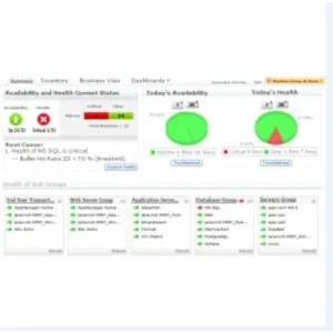 Service Desk Plus Profesional For 5 Technical