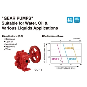 Gear Pump Koshin Oil Pump GC Series GC-13