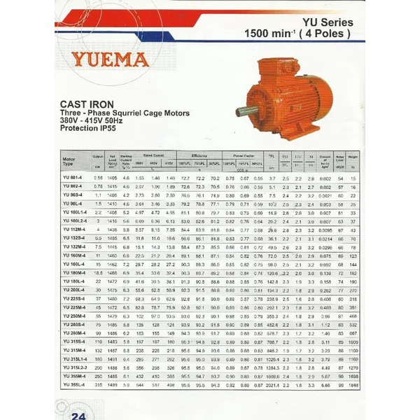  Motor Induksi YUEMA -  Electric Motor YUEMA